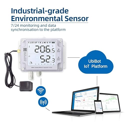 Ubibot Thermometer Hygrometer, Wireless Temperature Data Logger, Remote Humidity Monitor for Refrigerated Truck Free App Email Alarm, IFTTT 2.4GHz only (GS1-PL4G1RS WiFi & SIM GPS Location Tracker) - Image 4