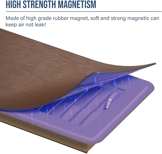 BEWAVE High Strength Magnetic Vent Covers for Home Ceiling, Metallic Air Vent Covers for Floor, Wall, Ceiling Steel Registers, RV, HVAC and AC, 8" x 15.5", Set of 2 - Image 6