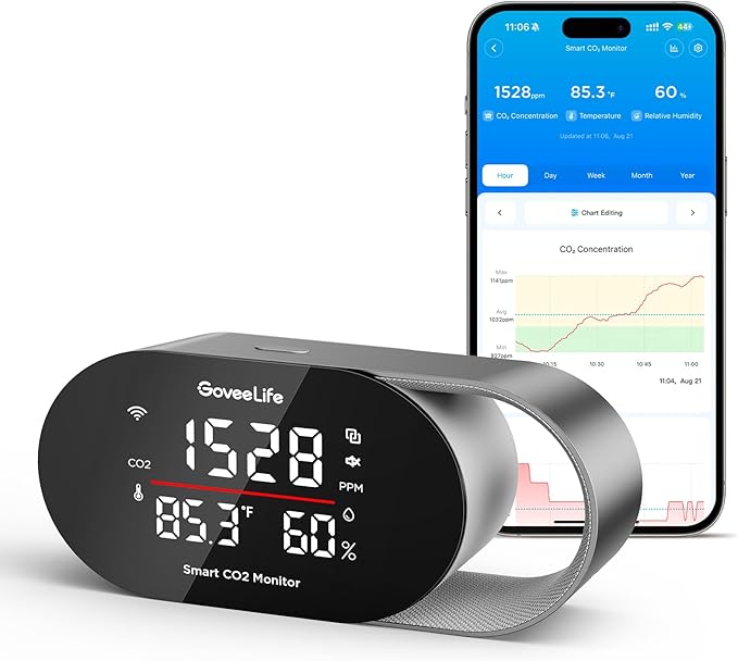 GoveeLife Smart Air Quality Monitor for Home, CO2 Detector for Health, Sleep Quality & Energy Efficiency, Thermometer Hygrometer with Real-Time Display & Alarm, for Office, Bedroom, Kitchen by GoveeLife