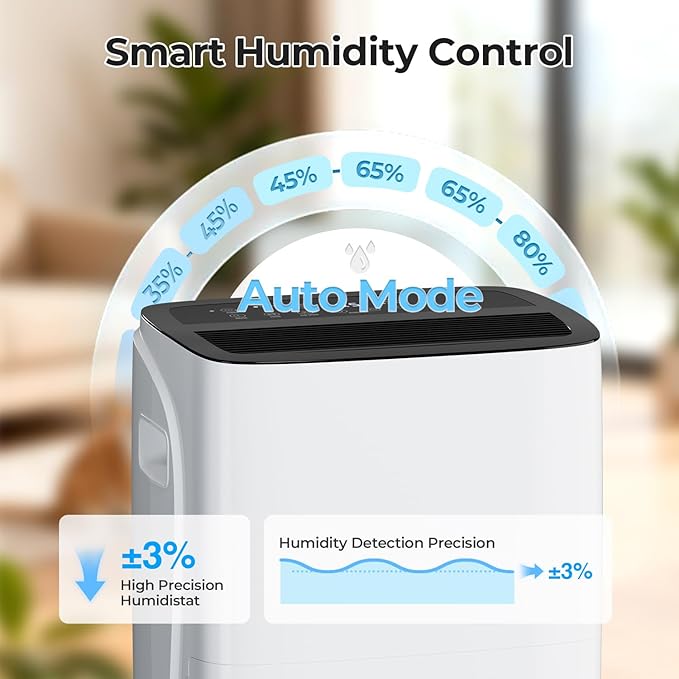 COWSAR 150 Pints Energy Saving Dehumidifier for Home & Basement with Drain Hose, Front LED Display and 8L Water Tank, Ideal for Spaces up to 7500 Sq. Ft., Featuring Auto Defrost,3 Modes, 24H Timer - Image 3