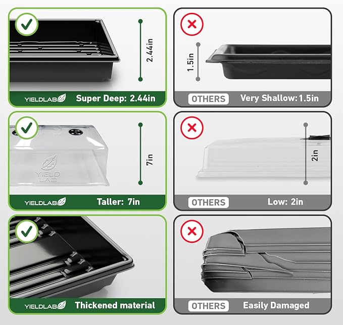 7 Inch Propagation Dome - 10 Pack Humidity Vented Domes – Plant Growing Dome for Seedling, Germination, Soil & Hydroponic Horticulture - Image 5