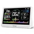 Sainlogic 16 in 1 Professional Air Quality Monitor Indoor with 7.2" Display & 3-Color 7 AQI Alerts,CO2 Monitor Air Quality Tester for CO2,HCHO,TVOC,PM2.5 PM1.0 PM10,Humidity,Temp & Time Meter for Home by Sainlogic