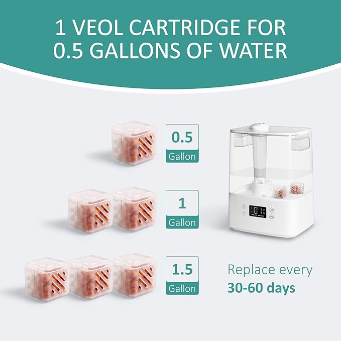 Humidifier Cartridge Cleaner, Universal, Compatible with LEVOIT, Dreo, Vicks and Other, Demineralization Cartridge for Humidifier, Fish Tank & Humidifier Treatment (Pack of 5) - Image 3