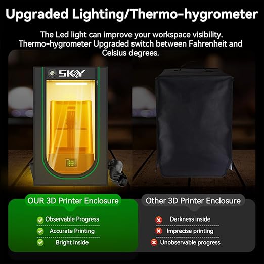 Skouphy Resin 3D Printer Enclosure with Ventilation Kit, LED Light,Thermo-Hygrometer Dustproof Cover Eliminate Odors Isolate Noise Compatible Anycubic Elegoo Creality Series LCD Resin UV 3D Printer - Image 6