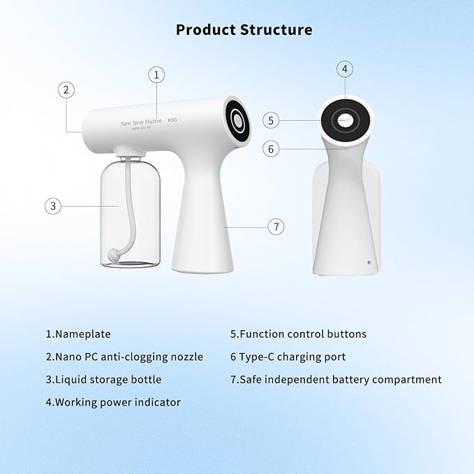Handheld Rechargeable ULV Nano Mist Mister with Blue Light Electrostatic Technology, Portable Barbershop Humidifier for Hair Salons, Home, Office & Car Wireless Atomizer for Air Refresh(K5SPro Black) - Image 5