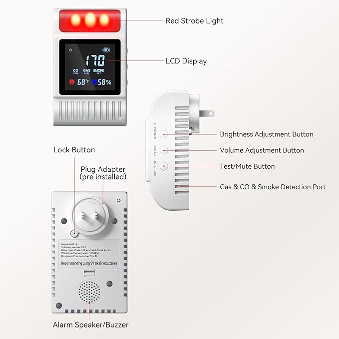 6-in-1 Smoke and Carbon Monoxide Detectors Plug in, Gas Leak Detector with Battery Backup, Adjustable Brightness & Volume Levels, Smoke Alarm with Temp/Humidity for Home, RV, Travel(2-Pack) - Image 7