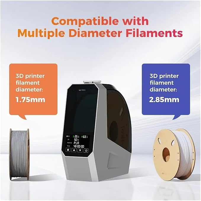 Compatible with Creality Space Pi Filament Dryer 3D Printer Filament Dry Box 360° Fast Heating Adjustable Temperature 45℃-70℃ Heating 0-48h(EU Plug-220V) - Image 2