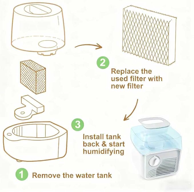WF813 Humidifier Filter Replacement, High-Density Wick Filters Compatible with Equate EQWF813, Relion RCM832/RCM-832N, ProCare PCWF813, EQ-2119-UL, PCCM-832N Cool Mist Humidifiers (3-Pack) - Image 3
