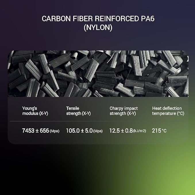 Polymaker Fiberon PA6-CF Carbon Fiber Nylon Filament 1.75mm Black 0.5kg, Fiberon PA6-CF Nylon Warp Free 1.75mm 3D Printing Filament - Image 4