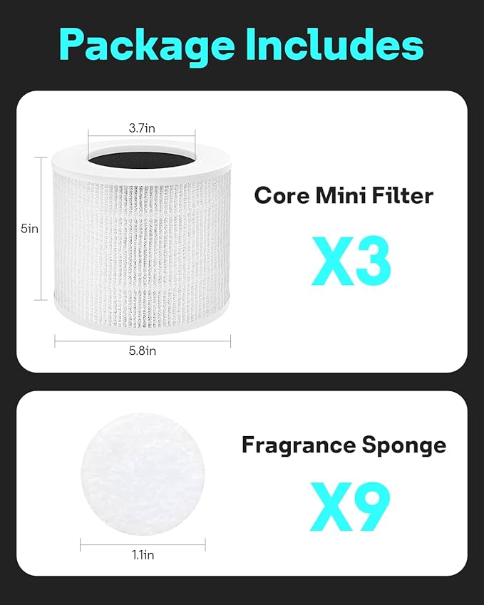 Leemone 3 Pack Core Mini Replacement Filter for LEVOIT Core Mini Air Purifiers, High-Efficiency Activated Carbon - Image 5