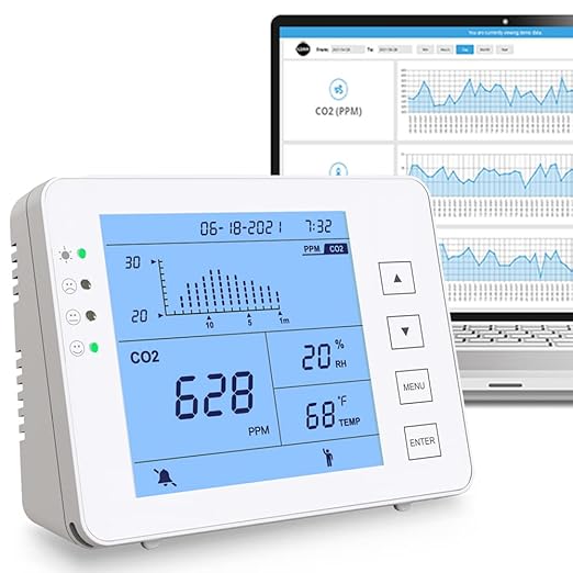 GZAIR CO2 Data Logger Monitor, Wall-Mounted Carbon Dioxide Detector, IAQ CO2 Detector, NDIR Sensor, Temperature and Humidity, 0~5000ppm Range (CO2 Detection Human/Plant Mode) by GZAIR