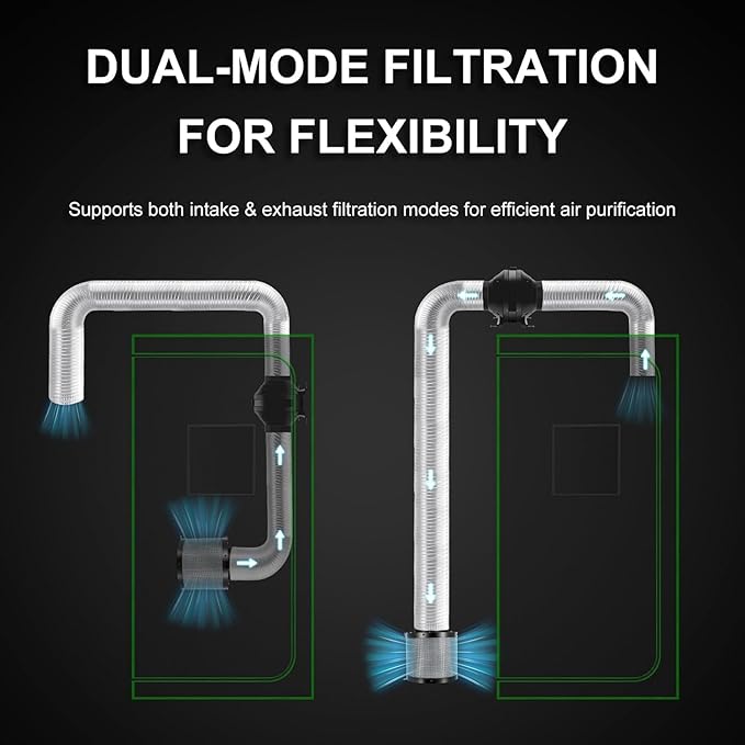 MELONFARM 6 inch Air Carbon Filter Smelliness Control with Australia Virgin Charcoal, Built-in 14cm Fan Low Nois and Speed Controller, Smelliness Scrubber for Inline Duct Fan, Grow Tent 6" x 13.4" - Image 7