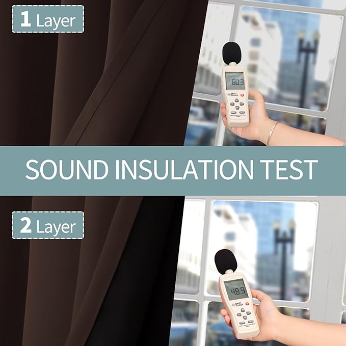 BGment Thermal Insulated 100% Blackout Curtains for Bedroom with Black Liner, Double Layer Full Room Darkening Noise Reducing Grommet Curtain (42 x 72 Inch, Brown, 2 Panels) - Image 6