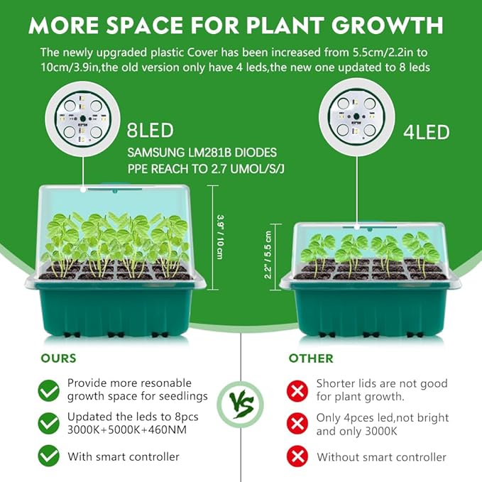 Seed Starter Tray 5 Packs Seedling Starter Trays with Grow Light 8 LEDs, Timer, Dimmable, Seed Starting Trays Kit with Humidity Dome (60 Cells) Indoor Gardening Plant Germination Tray - Image 3