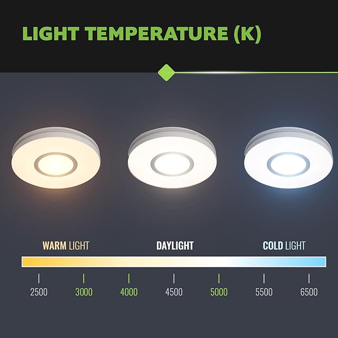 Homewerks 7141-80-RGB Bathroom Fan with Light LED Color Changing and Dimmable, SmartVent Humidity Sensing Ventilation Fan with Remote, 80 CFM 1.0 Sones - Image 6