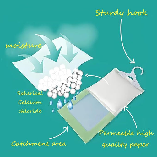 10 Pack Moisture Absorber Hanging Bags, Fragrance Free Humidity Packs, Hanging Closet Dehumidifier Bags (Mix) - Image 2