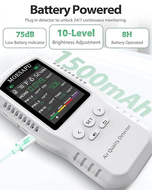 9-in-1 Air Quality Monitor, HCHO TVOC CO2 PM10 PM2.5 PM1.0 Detector, Formaldehyde Alarm, Particulate Matter Tester, Carbon Dioxide Meter, AQI with Temperature Humidity Reader in Home - Image 6