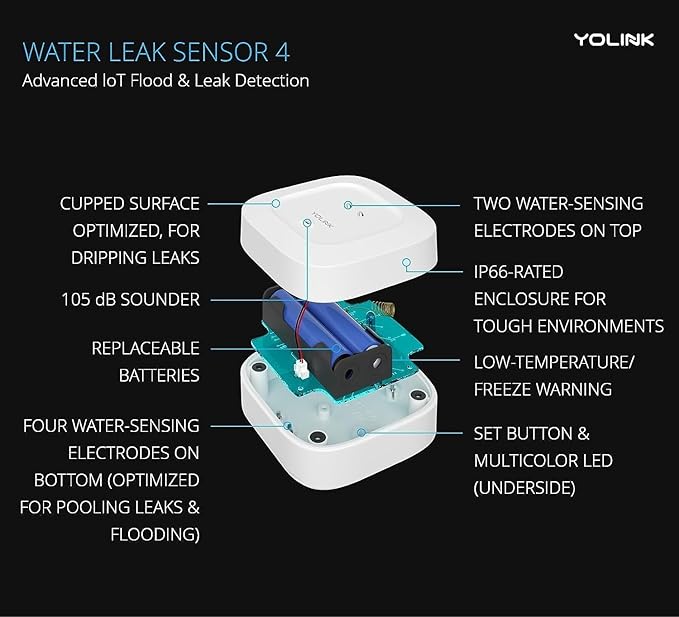 YoLink Smart Home Starter Kit: SpeakerHub & Water Leak Sensor 4 with 105dB Audio Alarm 3-Pack, SMS/Text, Email & Push Notifications, Freeze Warning, LoRa Up to 1/4 Mile Open-Air Range, w/Alexa, IFTTT - Image 3