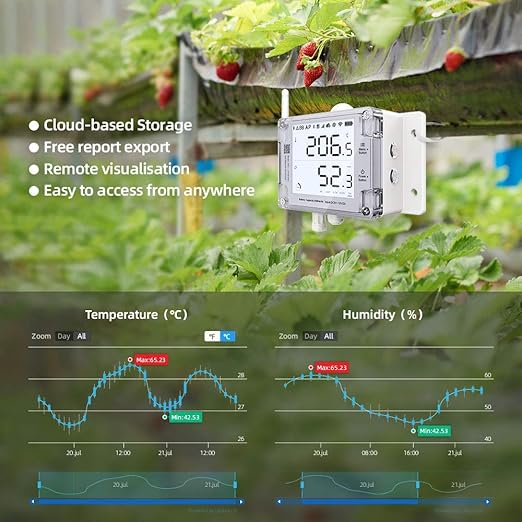 Ubibot GS1-AETH1RS + Siren Bundle Ethernet Thermometer Hygrometer, WiFi Temperature Humidity Sensor, Digital Temperature Data Logger, Free App Email Alert(2.4GHz WiFi & RJ45 Ethernet, no hub Required) - Image 8