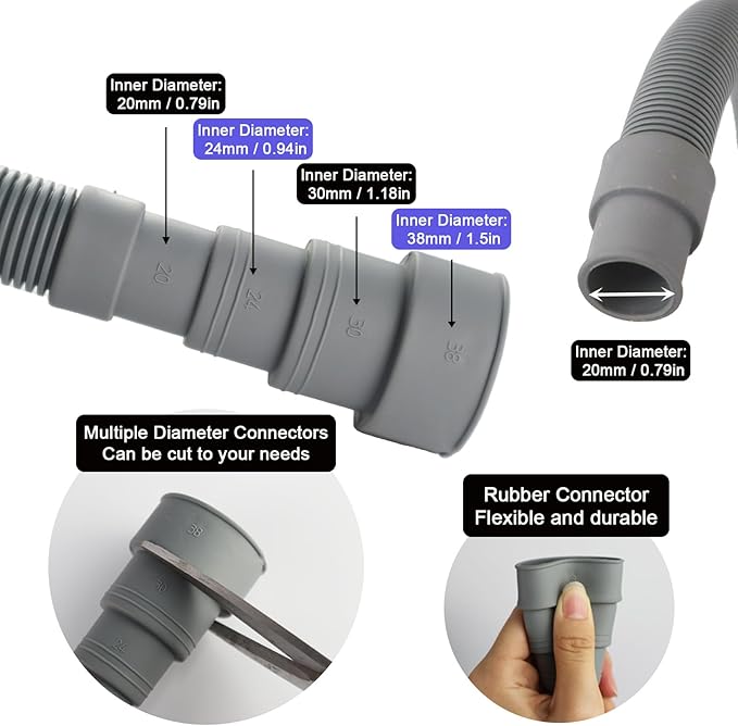 16.4 FT Universal Washing Machine Drain Hose, Drain Hose Extension Kit for Washer, Dishwasher, Dryers, Dehumidifier with 4 Hose Clamps, 1 U-Holder, 1 Adapter, Fit for 0.79-1.5 inch Drain Outlet - Image 2