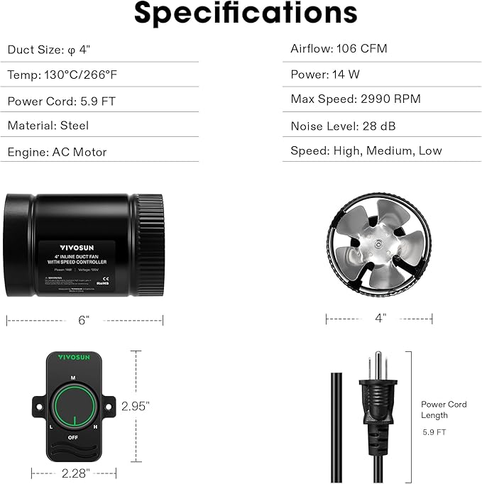 VIVOSUN Inline Booster Duct Fan 4” 106 CFM with Speed Controller, HVAC Exhaust Ventilation Fan with Low Noise for Basements, Bathrooms, Kitchens, Attics, Grow Tents - Image 6