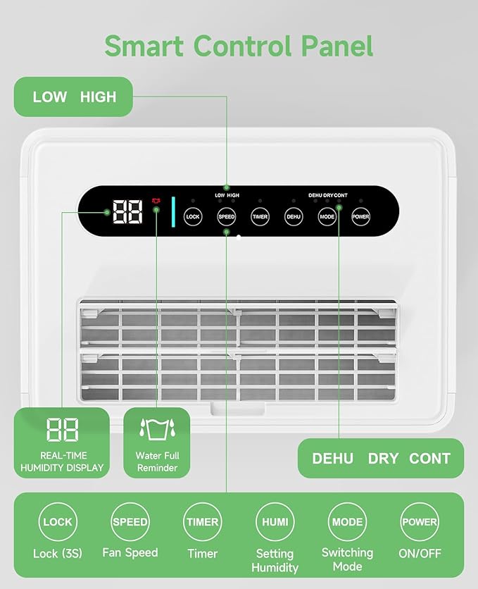 1500 Sq.ft Dehumidifier for Basement, Trazico 21 Pint Quiet Dehumidifiers for Home with Drain Hose, Smart Humidity Control, 3 Modes, 24H Timer, Auto Defrost, for Large Room, Bedroom, and Bathroom - Image 5