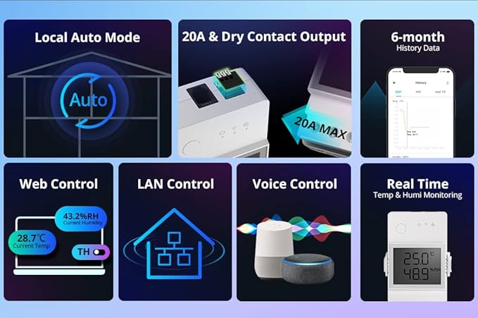Smilewolf TH Elite 16A/20A WiFi Smart Switch Temperature and Humidity Monitoring Switch Smart Home work with DS18B20/ THS01/ RL560 (THR316D) - Image 3