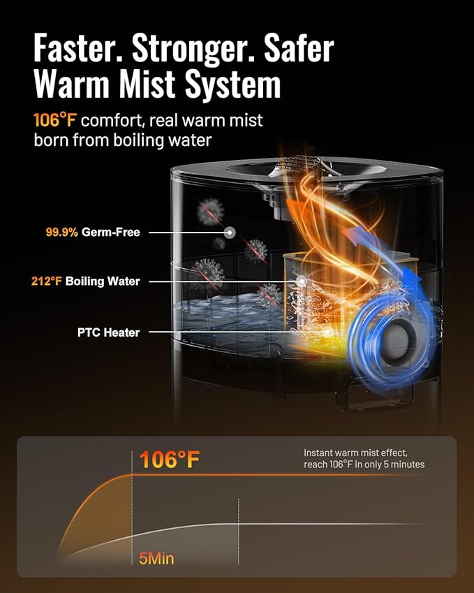 Warm and Cool Mist Humidifier Large Room, 5.3Gal/20L Humidifiers for Home 2500 sq ft, Whole House Humidifiers with Diffuser & Extended Tube, Air Humidifier for Bedroom Nursery Baby Plants - Image 4