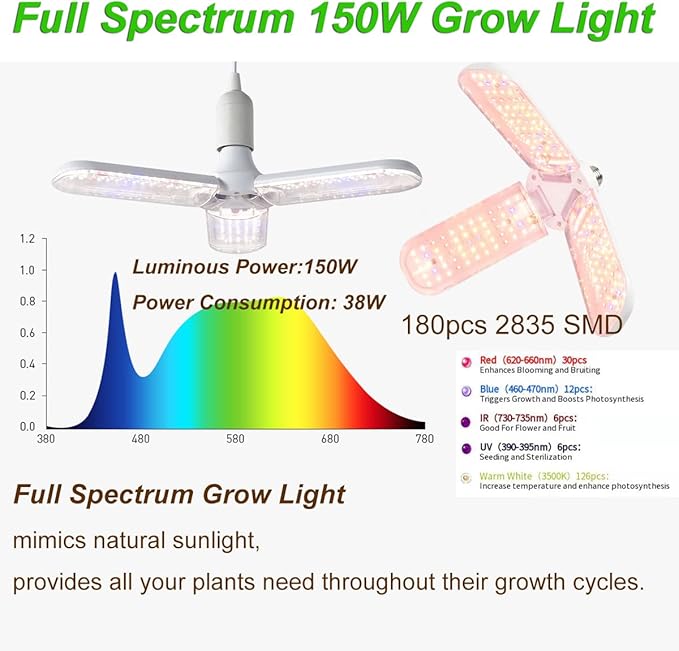 4x4 Grow Tent Kit Complete High Reflective Mylar Indoor Grow Tent 48"x48"x80"+ LED Grow Light Combo Hydroponics Indoor Plant Growing Tent System (Upgraded Grow Tent Kit) - Image 2