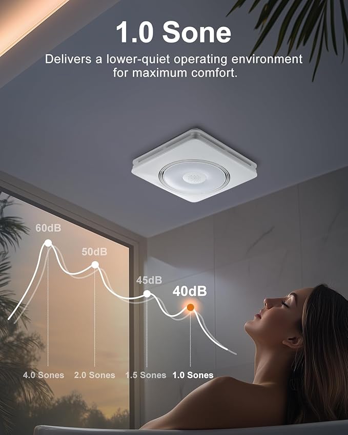 GROWNEER Powerful Oversize Bathroom Exhaust Fan with Light, 40W Bathroom Fan with Humidity Sensor, 110/160 CFM 1.0 Sone Exhaust Fan with Heater, 1800W Heating, 1500lm 2700K/4000K/5000K & Nightlight - Image 5