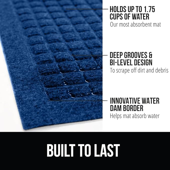 GORILLA GRIP Front Door Mat, Indoor Outdoor Ultra Absorbent HydroAbsorb Doormat, Absorbs Up to 1.7 Cups of Water, Stain and Fade Resistant, Rubber Backing Doormats, Captures Dirt, 29x17 Blue - Image 2