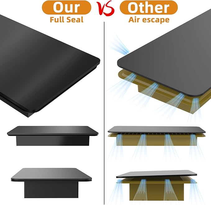 Magnetic Vent Covers (3 Pack) for Complete Sealing, 13.5" X 13.5" for Home Floor, Wall, and Ceiling Vents, Upgraded Thickness for RV, Home HVAC, and AC Vents, Floor Vents Not Included - Image 6