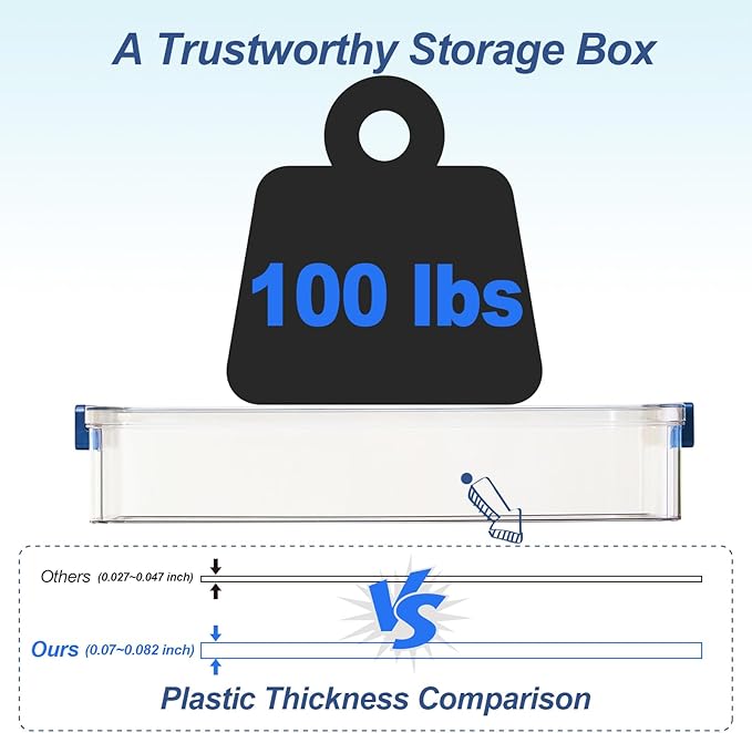 2 Pcs 5.5qt 9 x 13 Plastic Portable Project Case With Snap-Tight Latch Clear Stackable Storage Box With Lids Organizer Container For A4 File Photo Documents Scrapbook Craft Art Supplies - Image 2