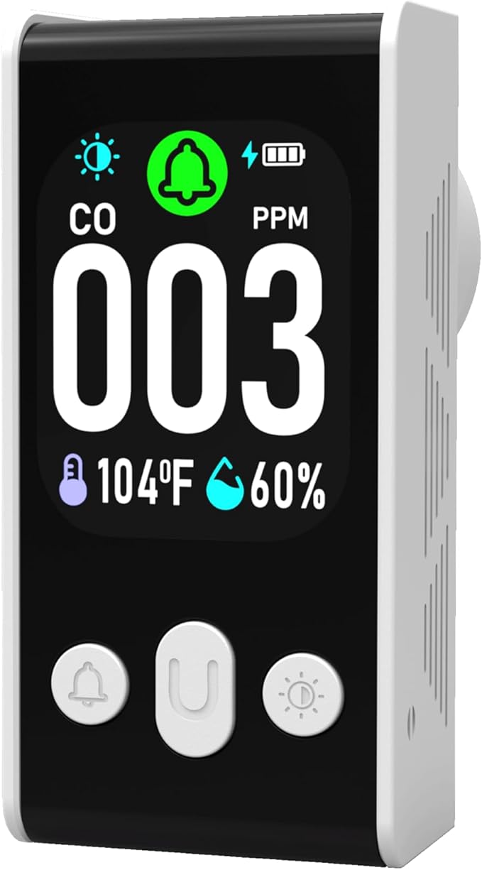 Protmex Carbon Monoxide Detector, 3-in-1 Plug-in CO Alarm with Temperature & Humidity Monitor, Smart Air Quality Monitor with Digital Display, Dual Alert, Back-Up Battery for Home, Bedroom, RV by Protmex