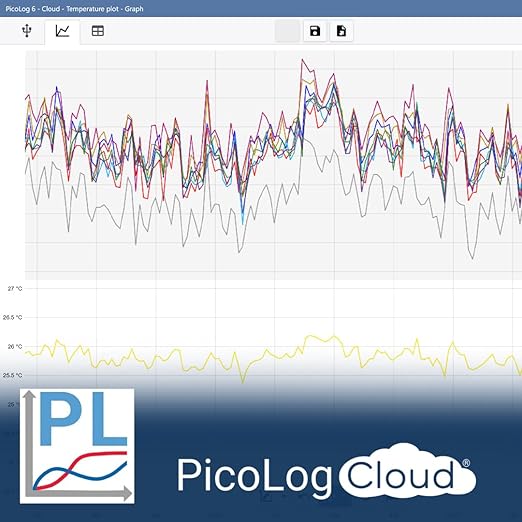 Pico Technology TC-08 8 Channel Thermocouple Data Logger, Temperature Data Recorder, Temp Range 270 to +1820 °C, with PicoLog Cloud Software for Mac, PC and Linux - Image 5