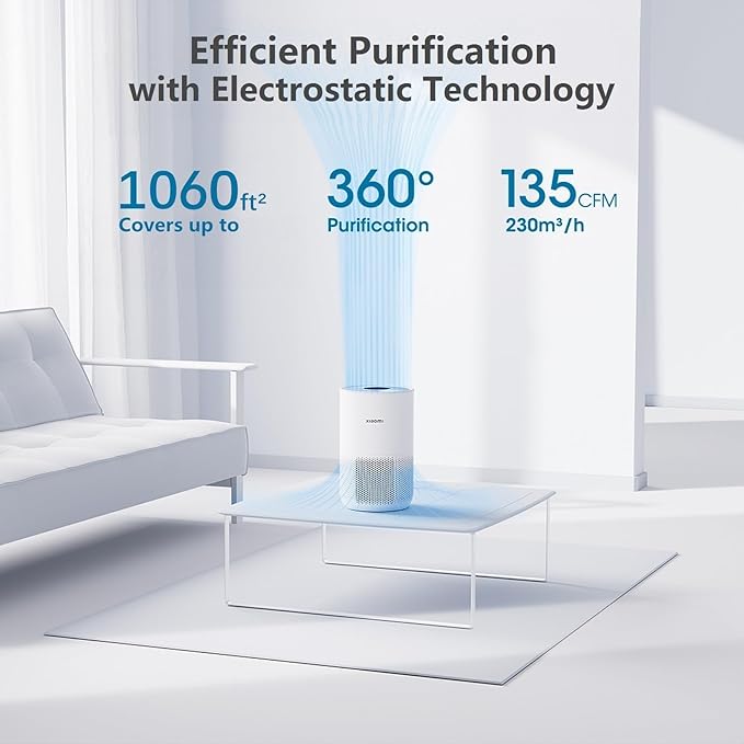 Xiaomi Air Purifiers for Home Bedroom, H13 True HEPA Filter, Ultra Quiet, Smart Control, Air Quality Sensor, Small Large Room Cleaner for Pets, Dust, Allergies, Wildfire, Smoke, Auto, 4 Compact - Image 5
