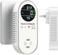 NICGOL 4-in-1 Upgraded Natural Gas Detector & Carbon Monoxide Detectors - Carbon Monoxide Detectors Plug in - Natural Gas, Propane, Co Detector, Temperature & Humidity Detectors for Home, RV (White) by NICGOLDetectorsforHomeSafe