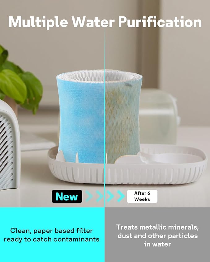 Leemone 3-Pack Bedside Humidifier Filter 2.0 Replacement Compatible with Canopy Bedside & Nursery Humidifiers, Humidifier Wicking Filter Lasts Up to 6 Weeks - Image 6