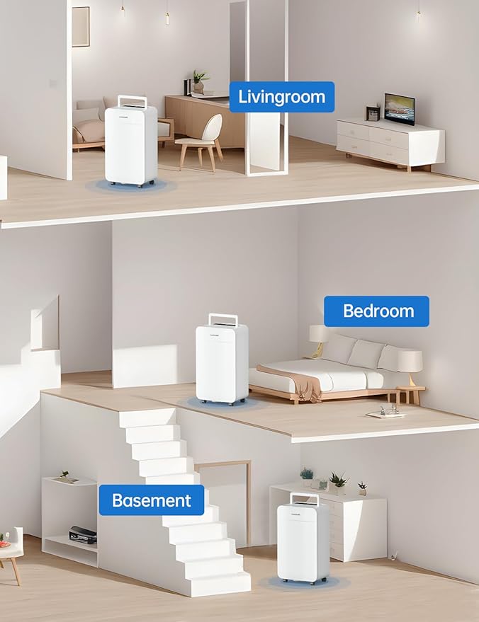 HUMSURE 4500 Sq. Ft 80 Pints Dehumidifier Equipped With Drainage Hose, Automatic Defrosting, for Basement, Home, Bathroom, Bedroom,24-Hour Timer Function - Image 7
