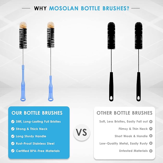 Bottle Cleaning Brush, 17 Inches Extra Long Handle Water Bottle Brush, Flexible Bendable Cleaner for Washing Narrow Neck Bottles, Wine Decanter, Kombucha, Pipes, Beer Brewing Supplies, 2 Pack - Image 5