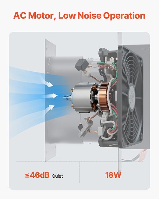 VEVOR Through-The-Wall Ventilation Fan with Cover, 205 CFM, 7-inch Diameter Exhaust Fan Hose, Adjustable Duct for Kitchen, Living & Laundry Room Workshop - Image 3