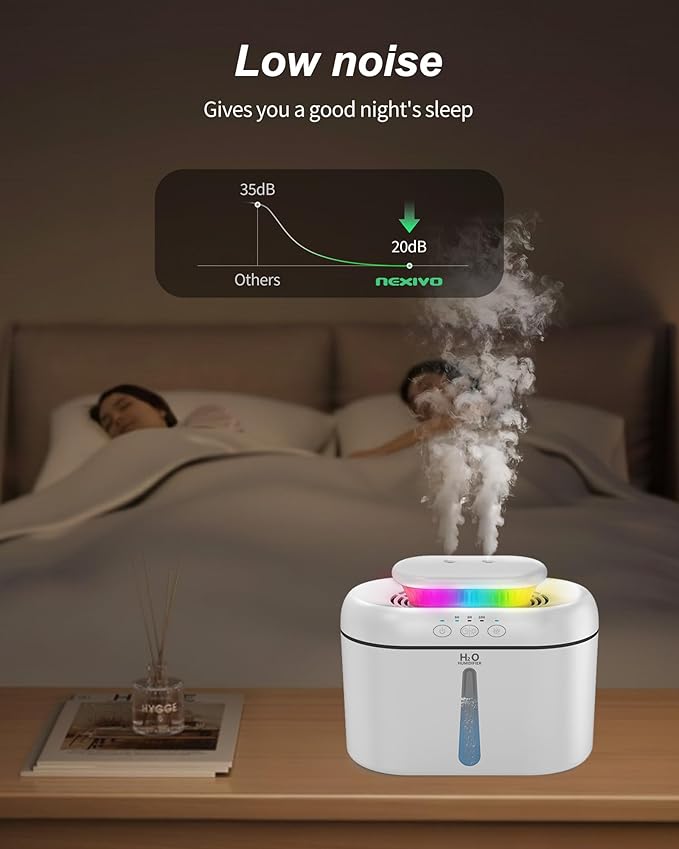 SZO Double Spray Humidifiers for Bedroom Large Room, 2.5L Cool Mist Humidifier for Plants Baby Nursery, Dual Nozzle Output, 16dB Quiet, Auto Shut-Off, Night Light, White - Image 4