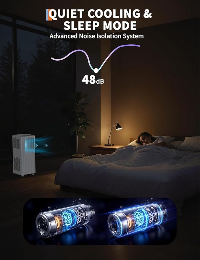 GAOMON 8000 btu Portable Air Conditioners Windowless for Bedrooms,3-In-1 Portable AC Unit for Room with 24h Timer & Remote Control,Drainage-free,Dehumidifier,Sleep Mode,Fan - Image 5