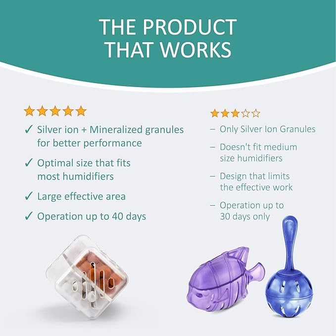 Humidifier Cartridge Cleaner, Universal, Compatible with LEVOIT, Dreo, Vicks and Other, Demineralization Cartridge for Humidifier, Fish Tank & Humidifier Treatment (Pack of 5) - Image 6