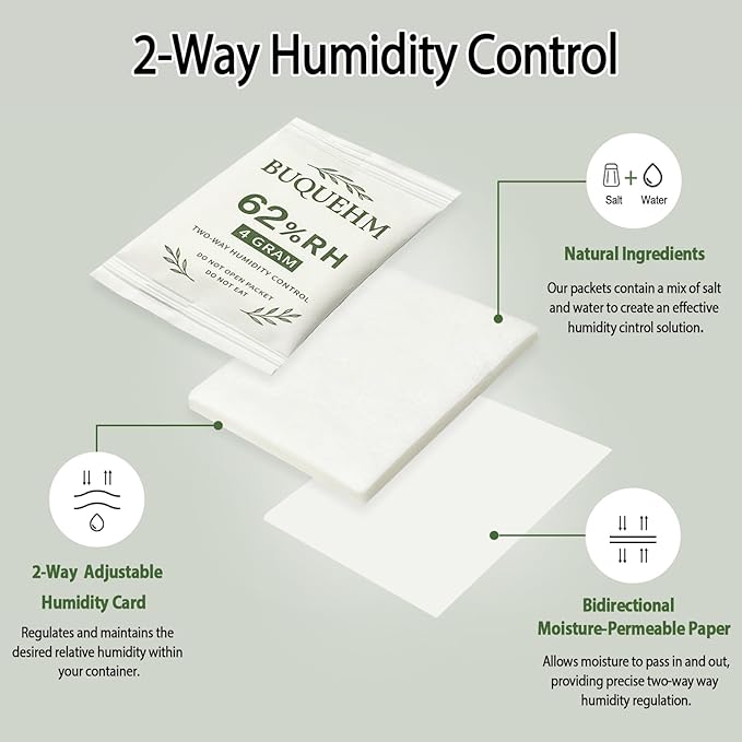 62% Size 4g, 20 Pack Two-Way Humidity Control Packs – Hydration Packets & Moisture Absorbers for Storage Boxes, Camera Equipment & Food Containers - Image 5