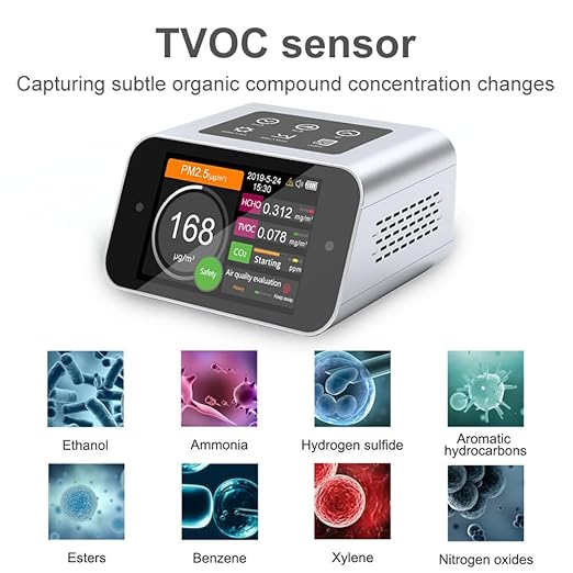 Air Quality Monitor Indoor AQI Dust Meter Pollution Tester Particle Counter (PM+TVOC+HCHO+CO2) - Image 4