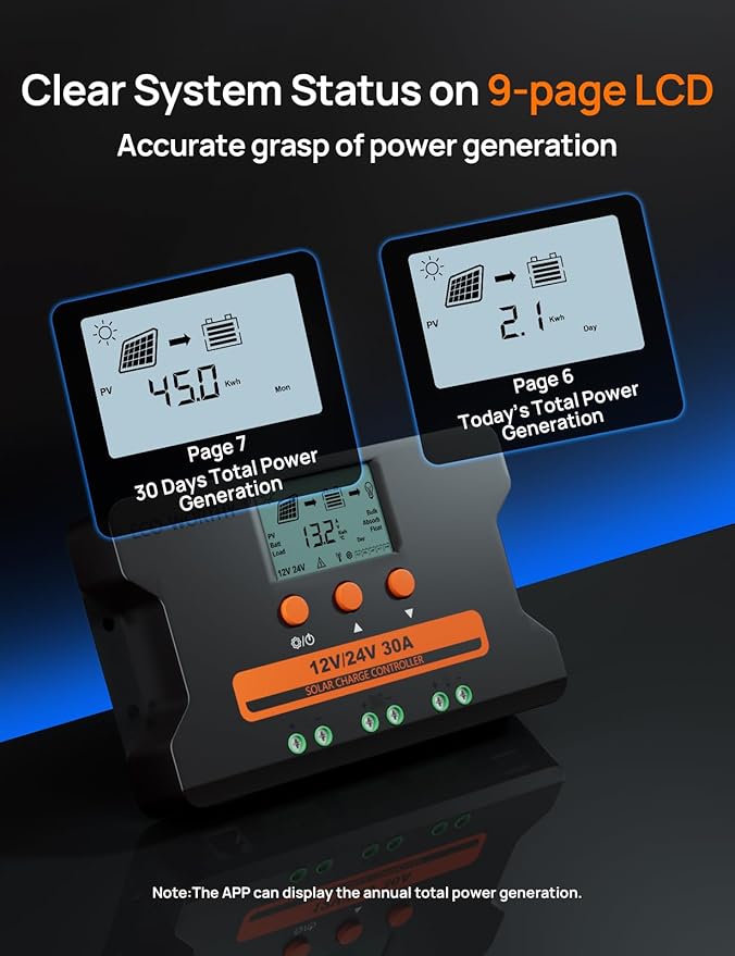 ECO-WORTHY Solar Charge Controller 30A with Bluetooth,WiFi, APP Remote Connection, Solar Panel Custom Battery Regulator, Dual USB Port Auto 12V/24V PWM for FLD/LiFePO4/SLD/GEL RV Solar System - Image 3
