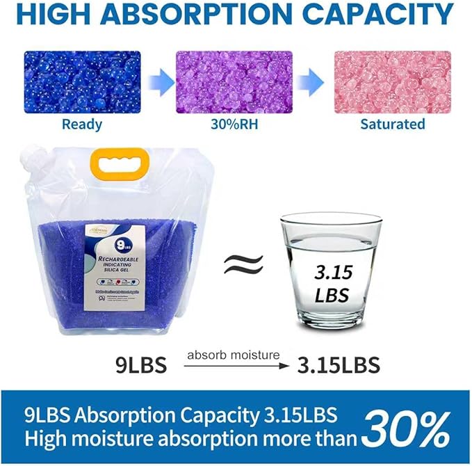 Premium Blue to Pink 3mm Silica Beads, Reusable Desiccant Bulk for 3D Filament, Electronics, Cameras, Jewelry, and Safes (Blue to Pink, 9 LBS) - Image 4