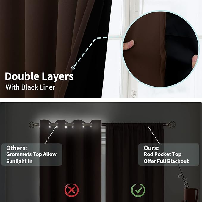 BGment Thermal Insulated 100% Blackout Curtains for Bedroom with Black Liner, Double Layer Full Room Darkening Noise Reducing Rod Pocket Curtain (42 x 63 Inch, Brown, 2 Panels) - Image 6