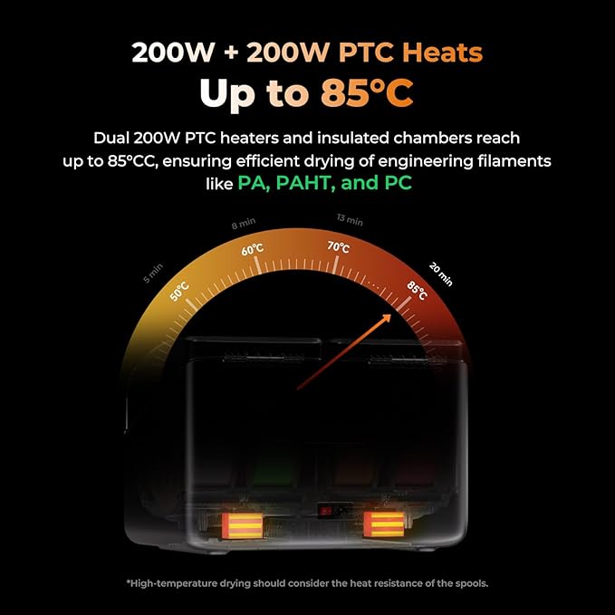 Creality Space Pi X4 Filament Dryer, 4 Spools 3D Printer Filament Dryer Box with 360° Hot-Air Circulation, Dual Independent Heating Chambers for 1.75/2.85mm PLA, PETG, ABS, Nylon - Image 3